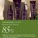 Aveda invati ultra advanced hair care products on a stone background with promotional text.