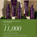 Aveda invati ultra advanced hair care products with promotional text on a green background.
