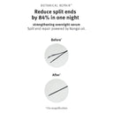 Aveda botanical repair serum poster showing split ends before and after use.  text: reduce split ends by 84% in one night | BEAUTE KNOWS AUSTRALIA