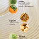 Illustration of ingredients used in Aveda Invati products with text on a textured beige background