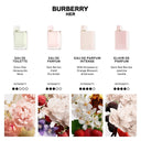 BEAUTE KNOWS Burberry Her perfume collection with product names, scent profile and intensity ratings on a white background.