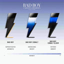 Carolina Herrera Bad Boy fragrance bottles with different scents on a gradient blue background