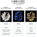 Carolina Herrera Good Girl perfume collection with product images and scent notes.