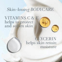 Fresh Hesperides Grapefruit Body Lotion 300ml