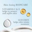 Fresh Rose Morning Body Lotion 300ml