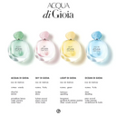 Giorgio Armani Acqua Di Gioia Eau de Parfum 100ml