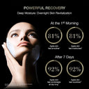 Helena Rubinstein Replasty Age Recovery Night Cream 100ml