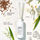 White Maison Margiela Replica Lazy Sunday Scented Diffuser bottle with floral elements and text labels on a white background