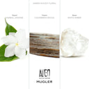 Advertisement for Mugler Alien perfume featuring floral, wood, and amber elements.