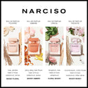 Narciso perfume bottles with floral and nature-themed packaging on a white background