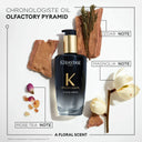 Kérastase Chronologiste Huile De Parfum Fragrance-In-Oil 100ml